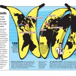 La bananización global