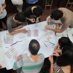 Mapeo en las jornadas “Hacer Diseño Hoy”, Rosario